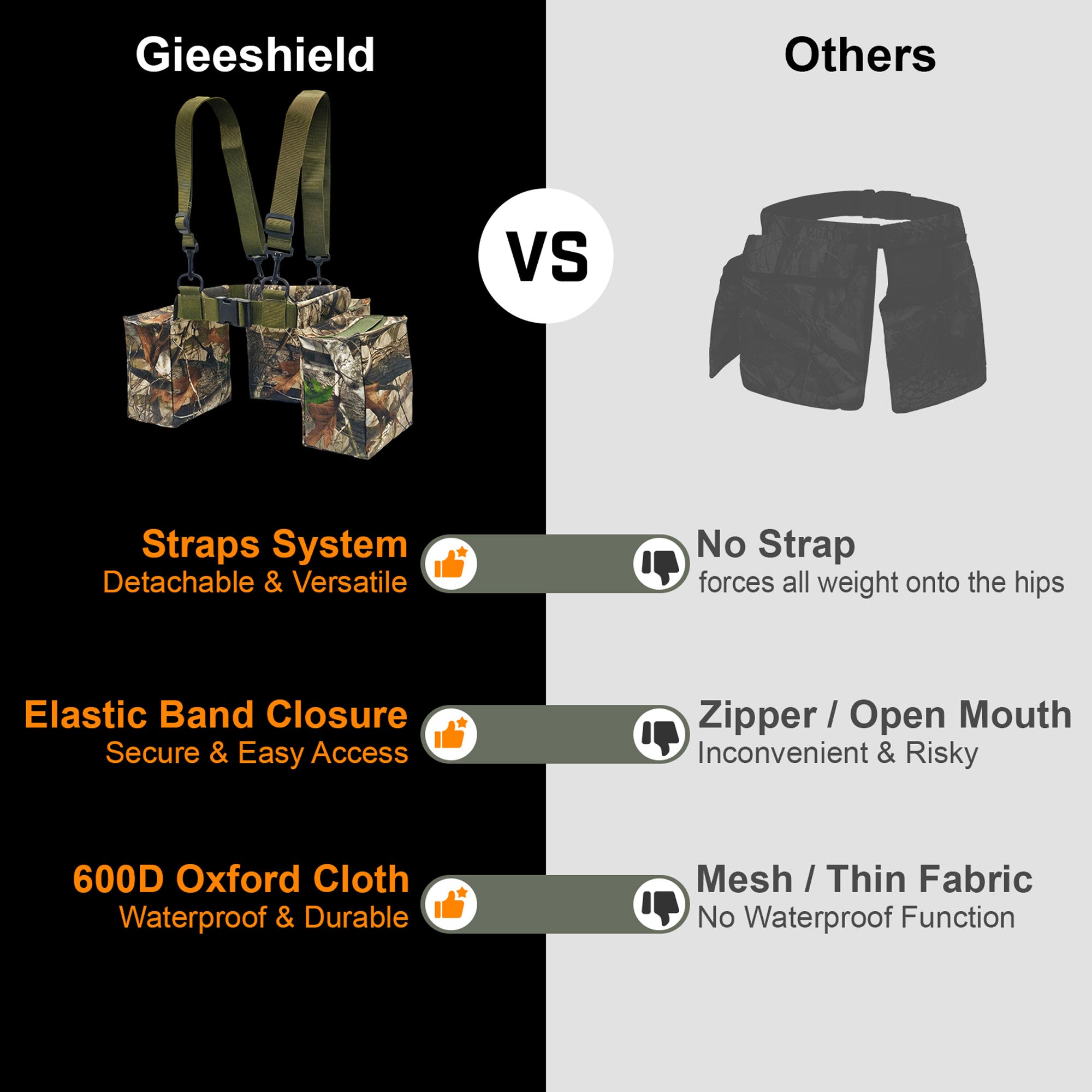 Hunting Belt with Shoulder Strap, Quick-Release Game Belt with Shell Pouch & Bottle Holder for Dove Hunting